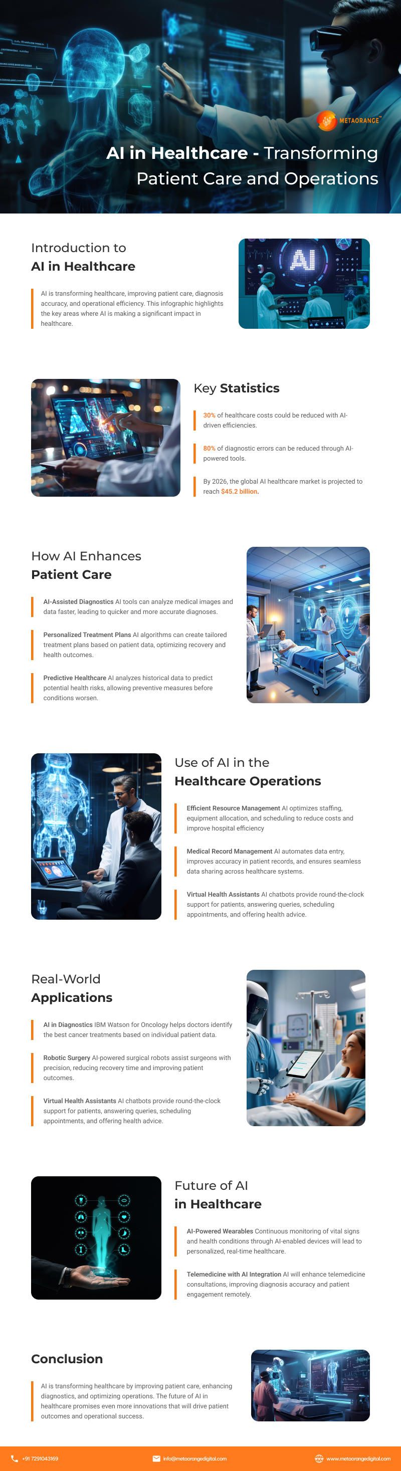 AI in healthcare